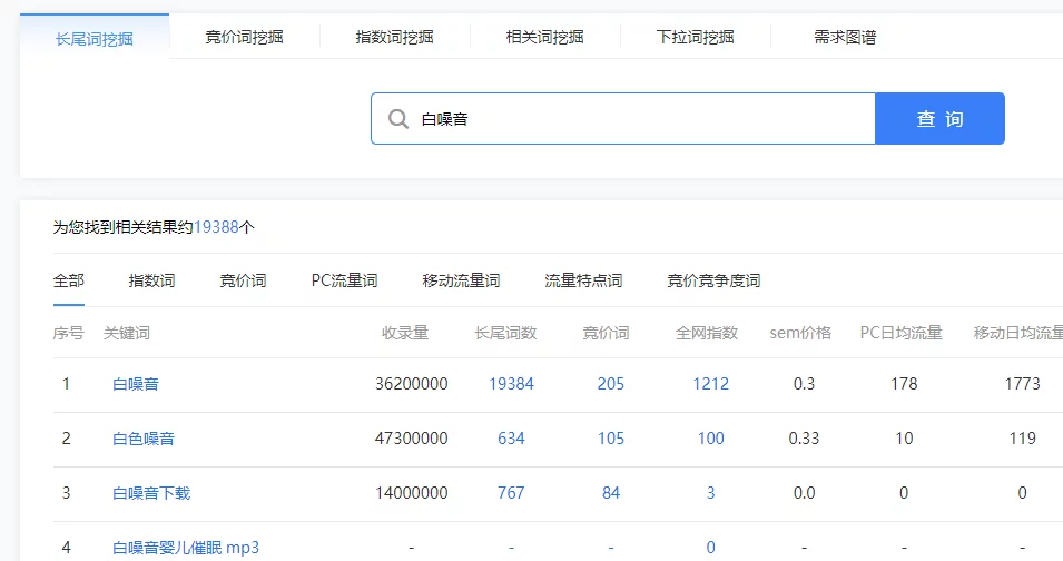 怎么在网上赚钱(网上怎么赚钱一天500) 4 怎么在网上赚钱(网上怎么赚钱一天500) 4